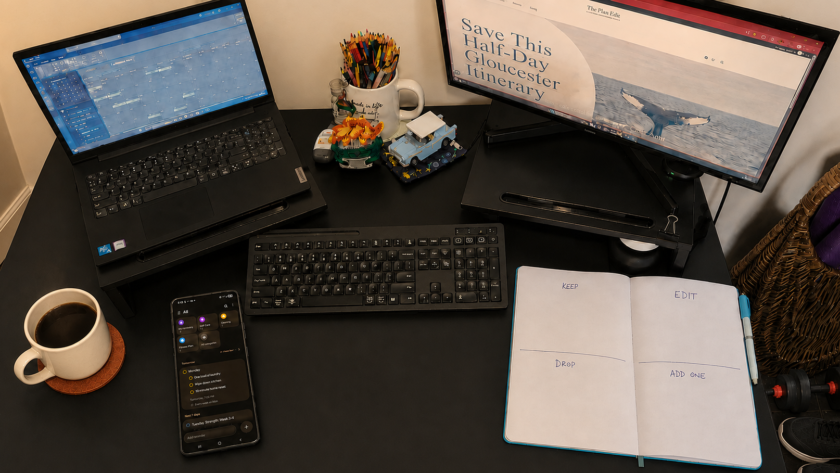 Warm home office desk with a phone displaying reminders, an open notebook labeled Keep, Edit, Drop and Add One, coffee, sneakers and weights.